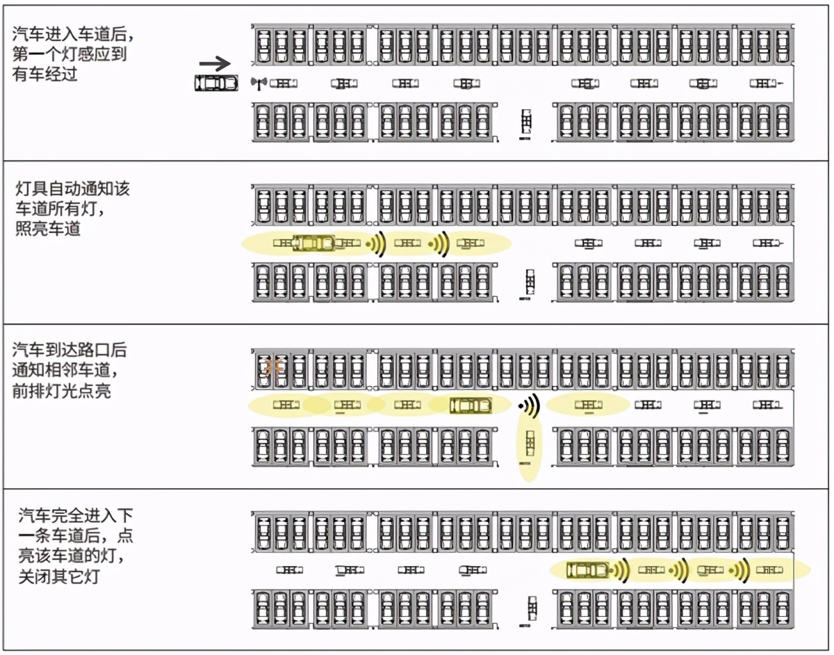 三雄极光智能叫什么,三雄极光智能照明系统