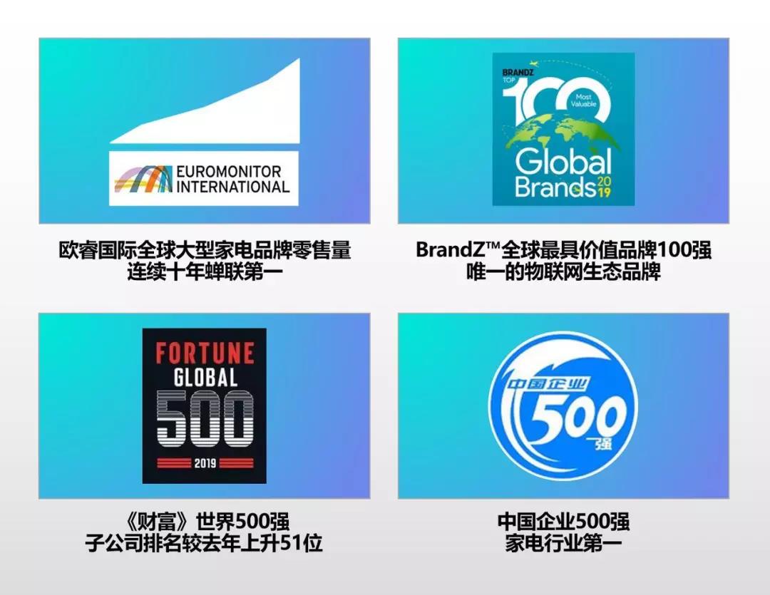 郑州市海尔招募中心,海尔集团招聘未来合伙人