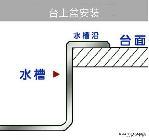 橱柜水槽下面潮怎么处理,橱柜水槽受潮怎么处理