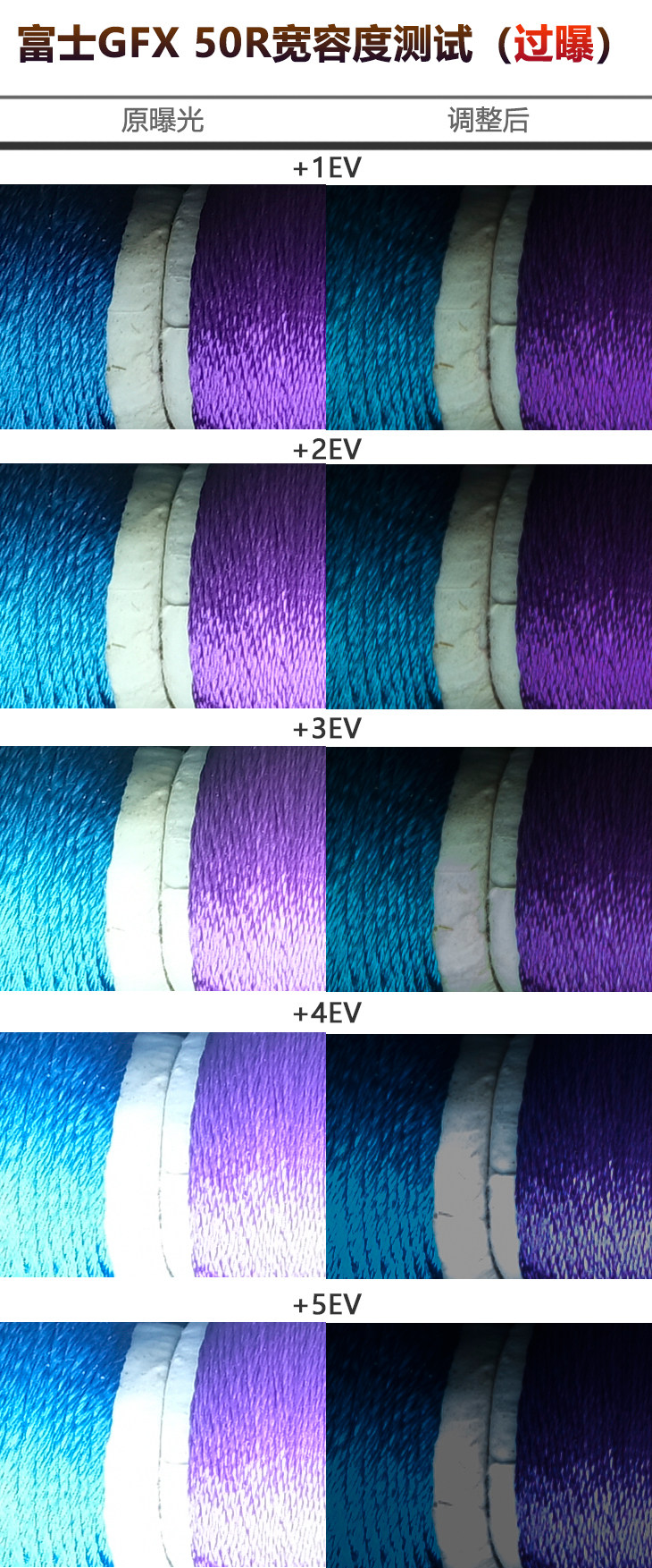 富士gfx50s2代中画幅相机值得买吗,富士中画幅相机gfx50sii测评