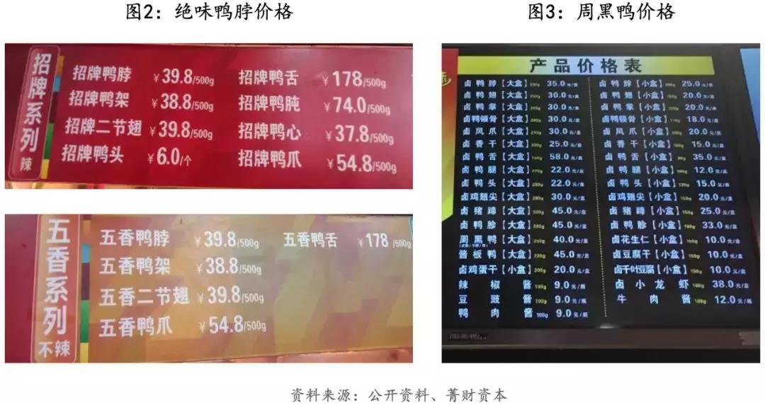 绝味生意经深度解析,绝味公司创业历程