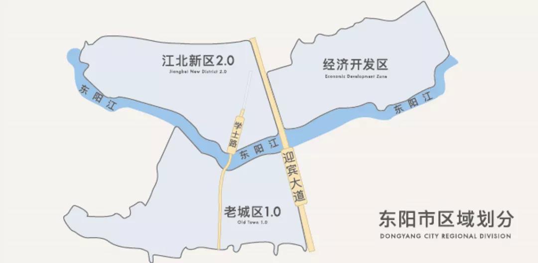 新时代东阳,新时代的东阳