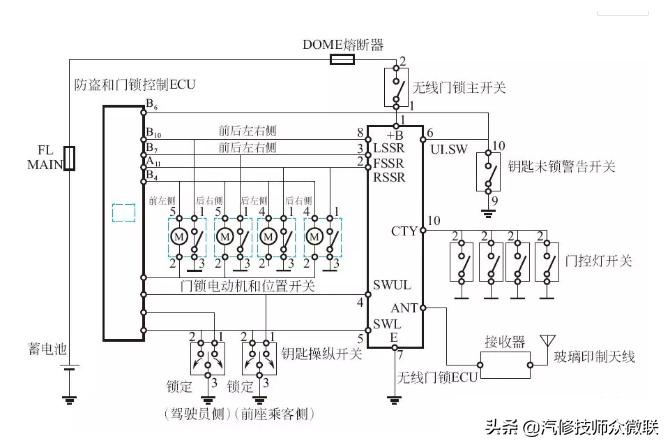汽车中控门锁工作原理,中控门锁工作原理