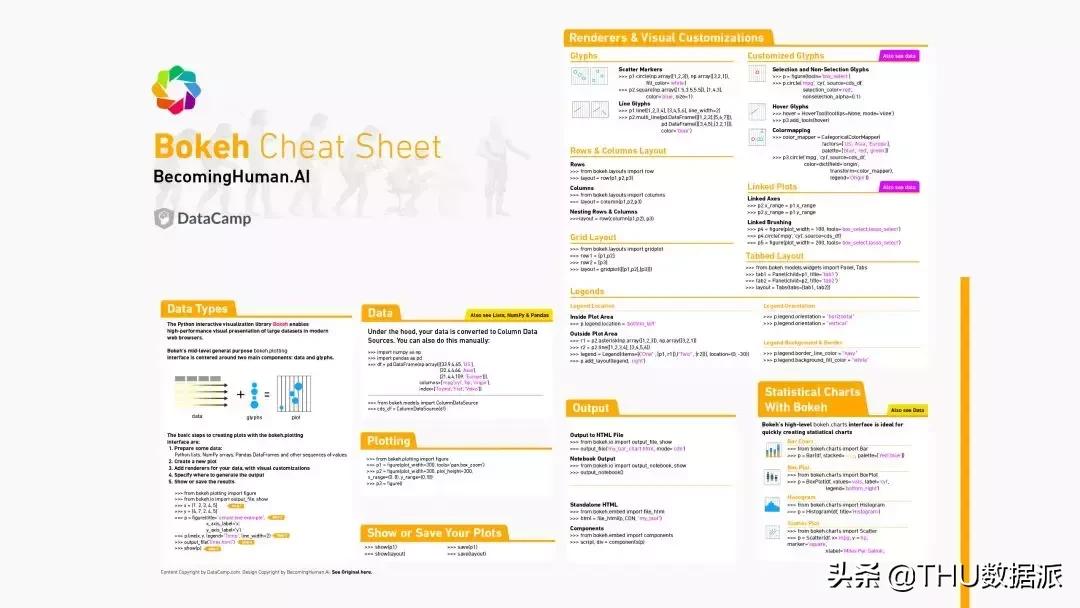 神经网络机器学习入门,机器学习与神经网络深度学习框架