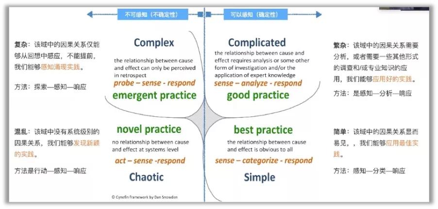 中台部门好不好,中台到底怎么样