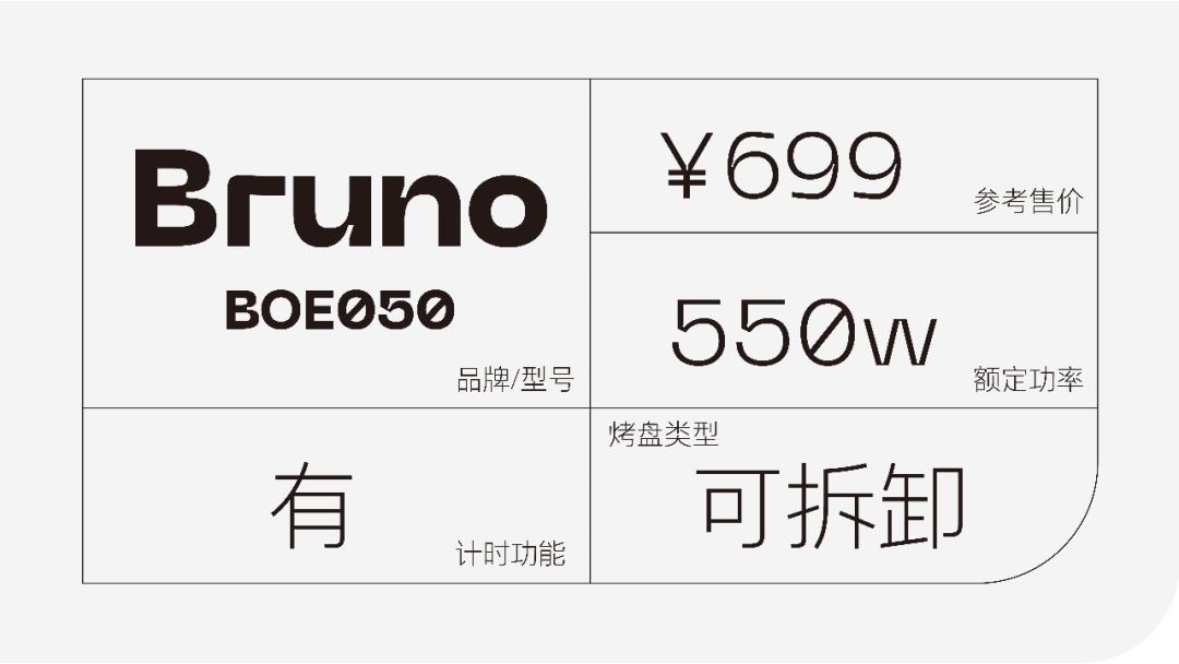 六种早餐机测评,真正实用的早餐机