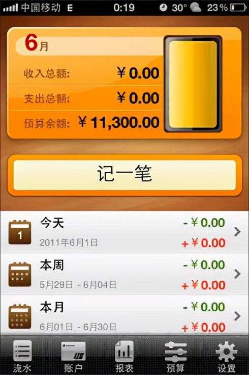 人生的转机就在一瞬间,人生转运从思维转弯开始