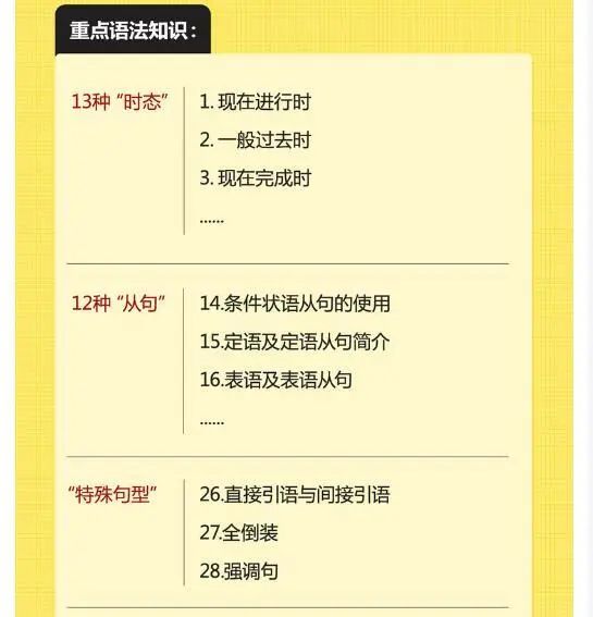 英语新概念带音频,英语新概念单词音频