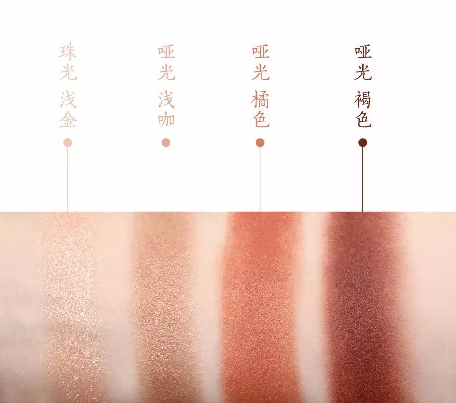 口红故宫文创,故宫淘宝和故宫文创宫斗