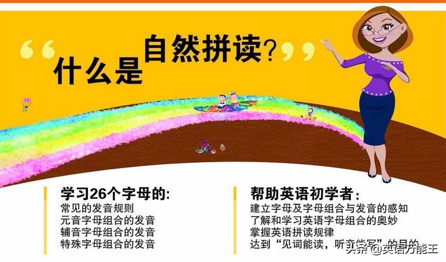 不会英语怎么读国际学校,国际音标该怎么读