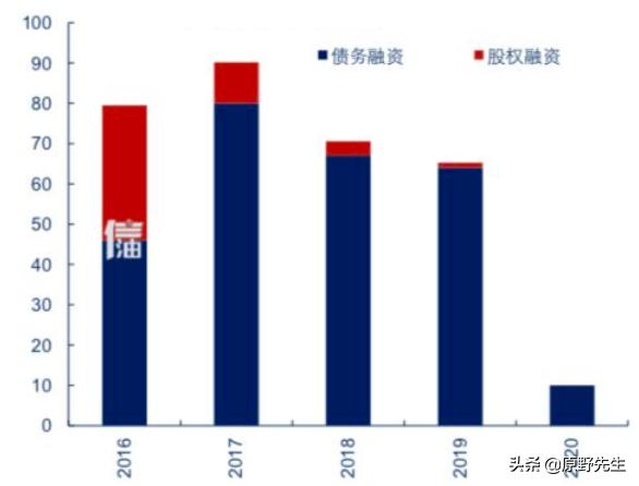 石油便宜了为什么对美国有好处,石油不要钱吗