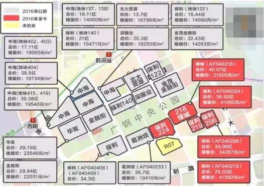 广州东进南拓西联北优定位,未来5年广州最真实的买房建议