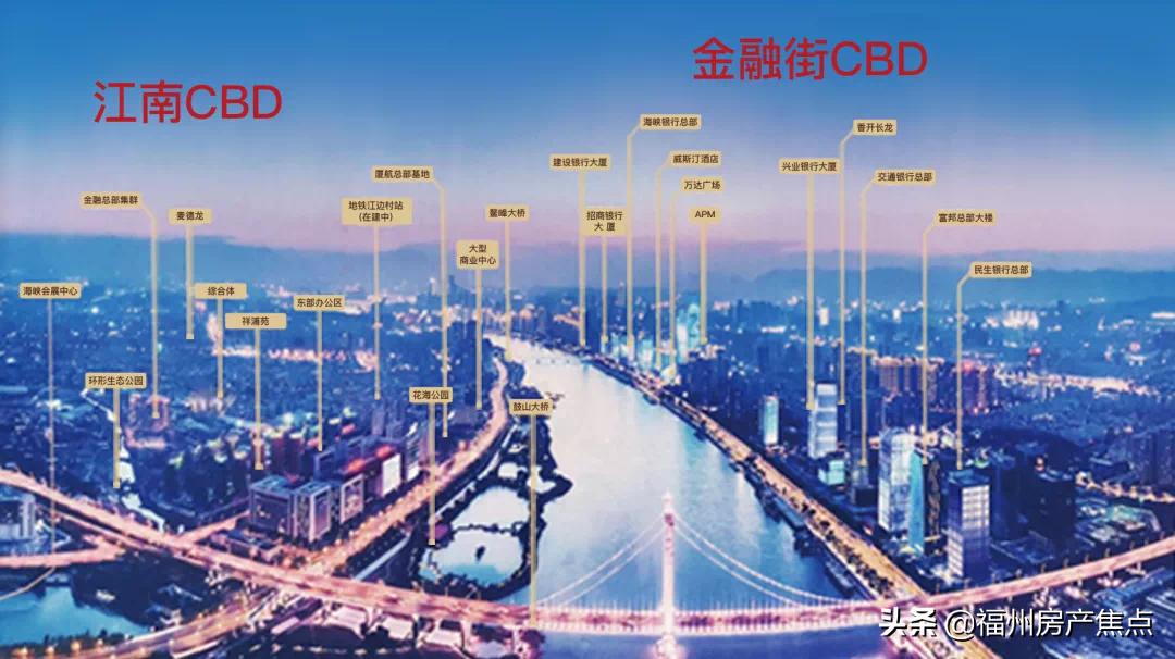 福州最新规划cbd,福州最新cbd消息