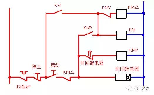 接触器点动正反转控制电路图,交流接触器控制不间断电路