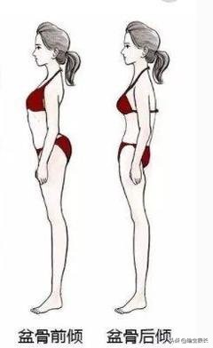 不要羡慕别人的“假翘臀”了，小心有诈（强烈建议收藏）