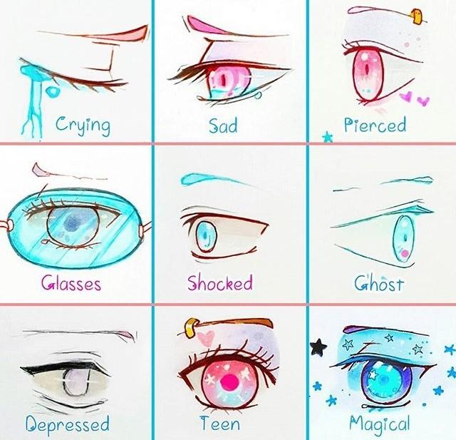 零基础四种简单的眼睛画法,超简单的4种眼睛画法