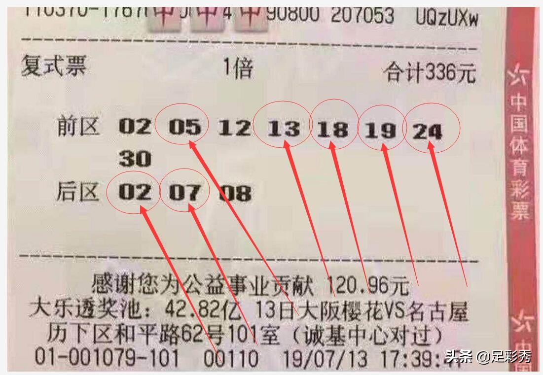 买福彩彩票8+1中六等奖奖金多少,彩票8+3复式中了四等奖有多少钱