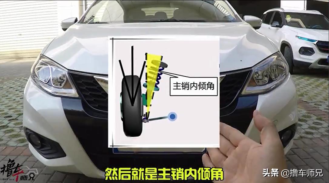 车辆跑偏做四轮定位还是解决不了,车子跑偏要做四轮定位