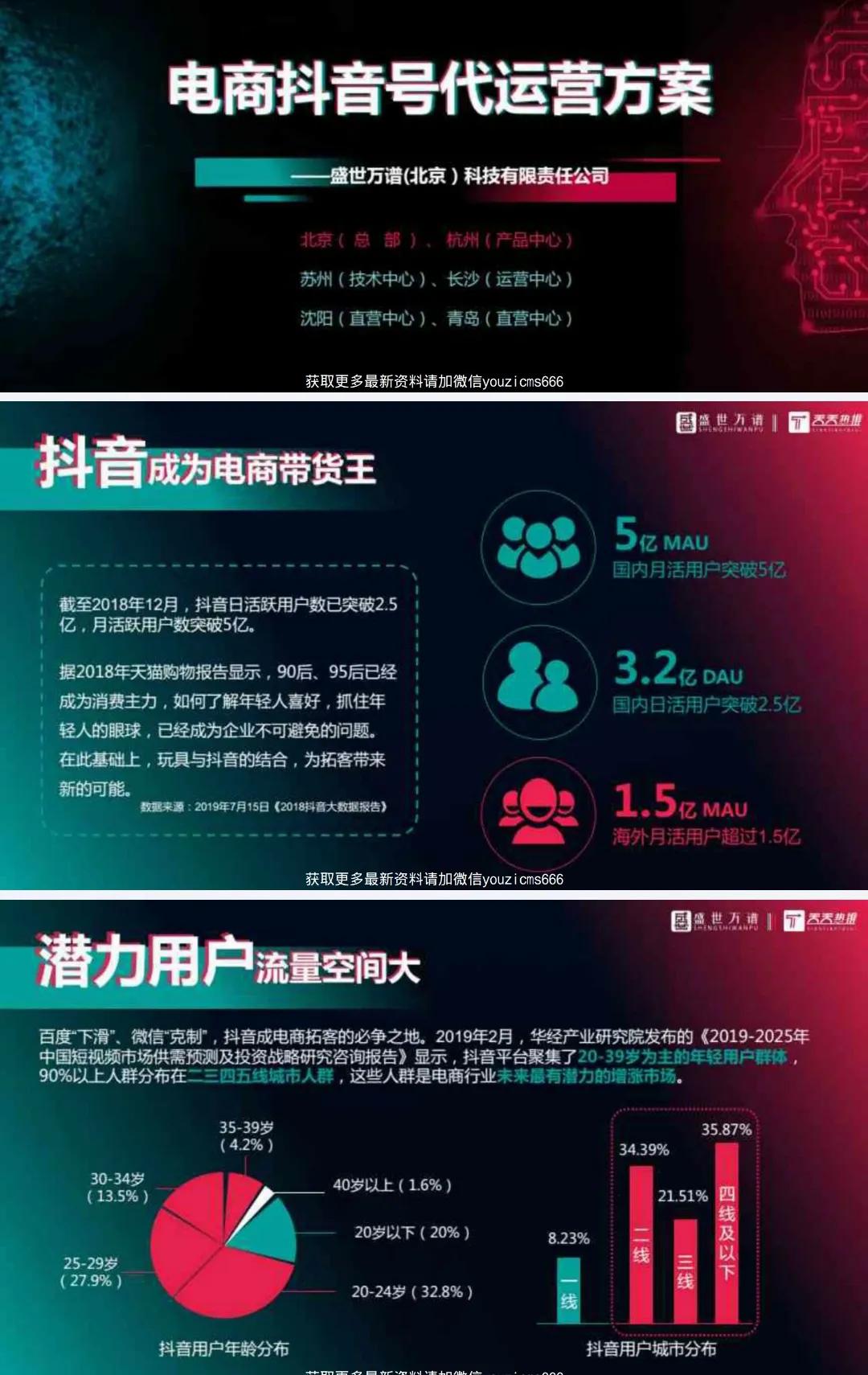 抖音代运营方案计划书流程,抖音直播全套运营方案ppt