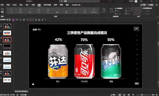 ppt是不是在ps里做,ppt与图表制作