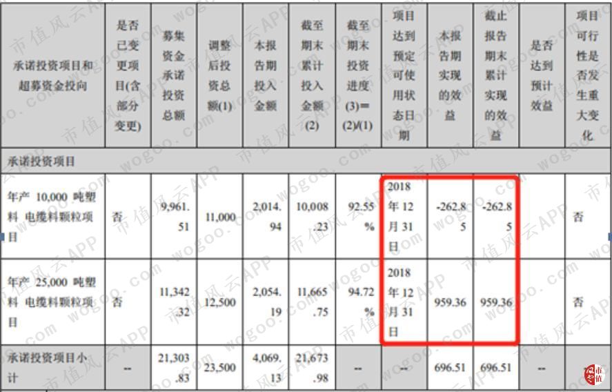 新能源行业的破局,新能源行业走下坡路
