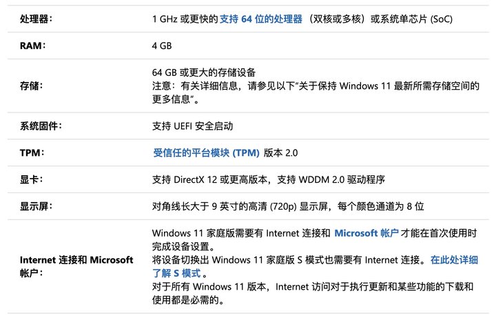 windows11安卓子系统如何使用,windows11正式版恢复win10菜单