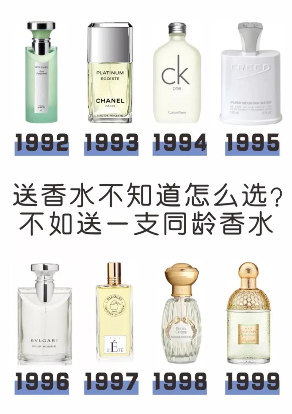 送香水哪一款合适,送情侣香水送什么好平价