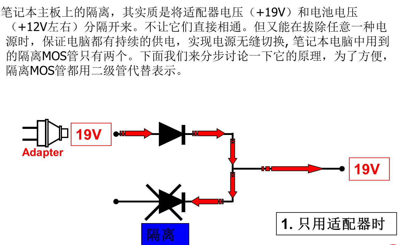 增强型和耗尽型mos管,mos管入门视频教程