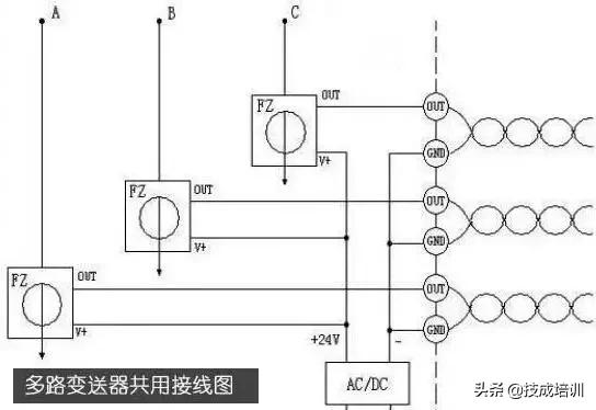配电柜规格及尺寸对照表,配电柜尺寸规格型号大全图