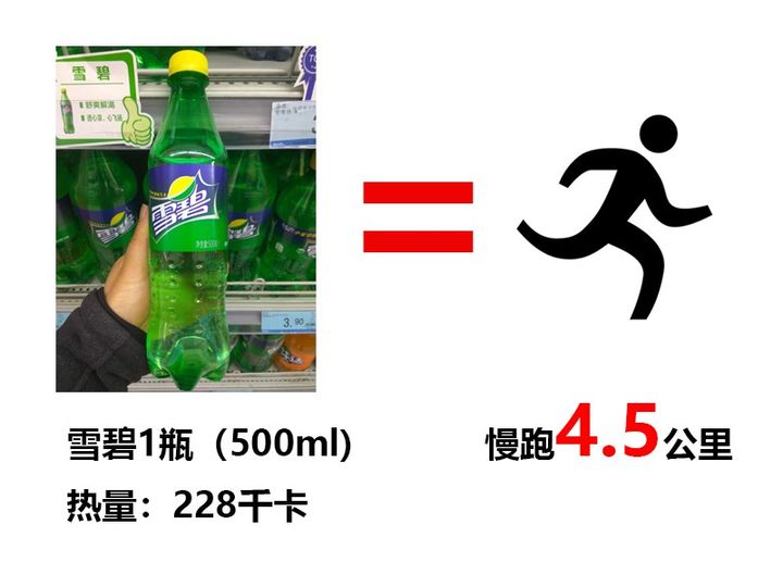 能量饮料怎么喝才减肥,什么饮料最好喝还减肥