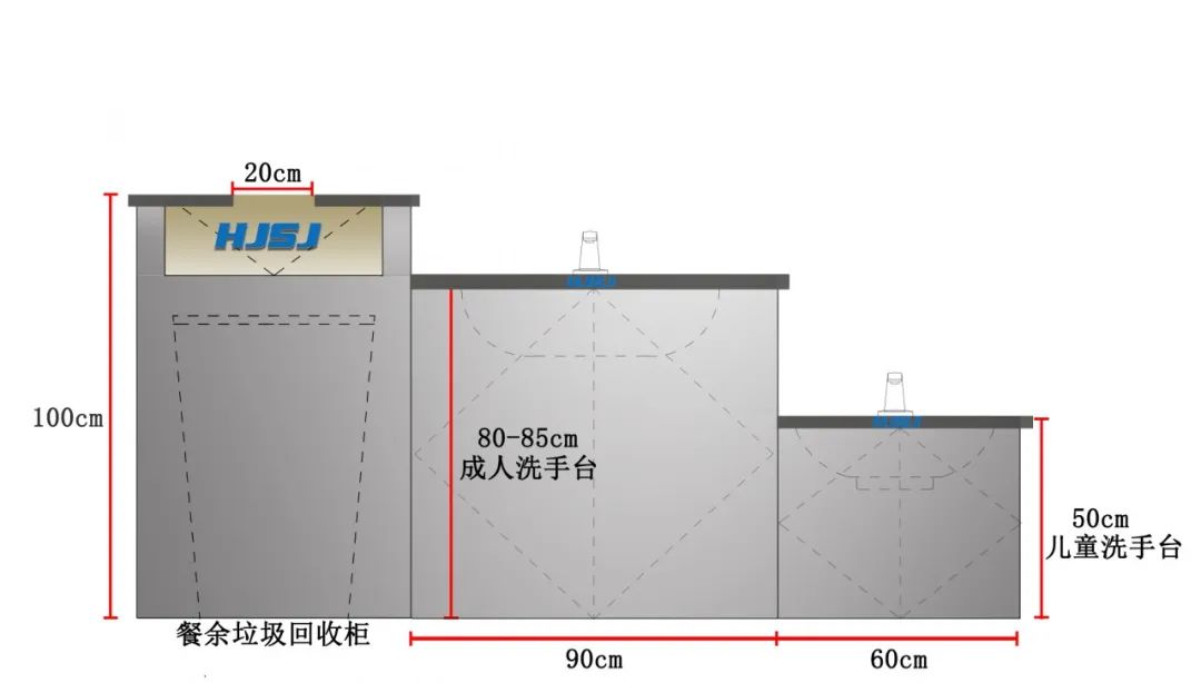 面包店尺寸标准化HJSJ-2020