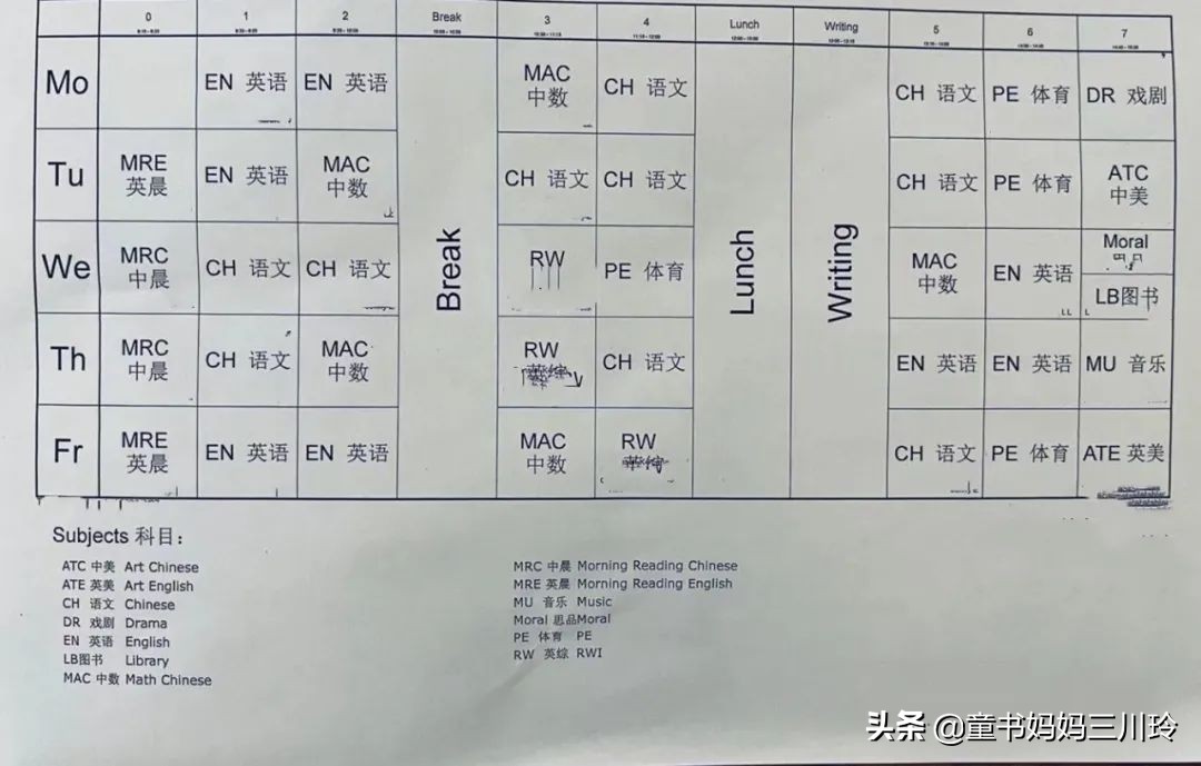 北京学校鸡血程度如何？带你走进七所小学的90天