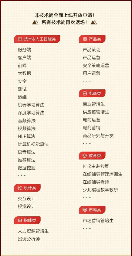 年薪25万国企年薪35万私企,月薪25k的员工