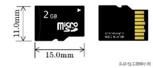 手机存储器相关知识,有关手机存储卡的知识