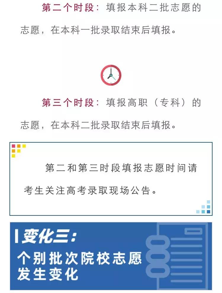 陕西二三本合并时间,陕西二本合并对高考有影响吗