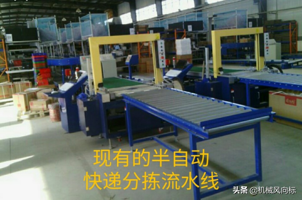 县级行政区物流起点快递分拣流水线性能分析研发智能产业投资合作