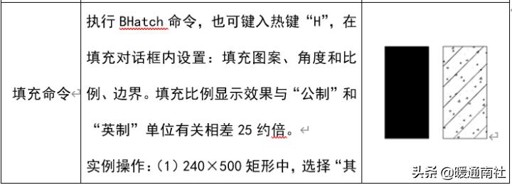 cad绘图教学视频全集免费,建筑工程cad绘图基础教程