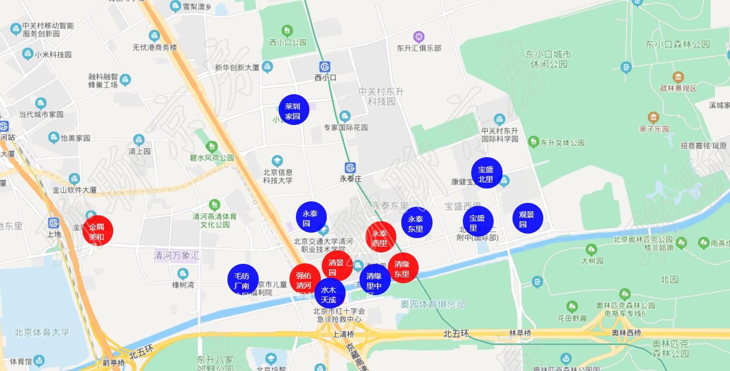 总价600万北京海淀区买哪里,150万在北京哪里能买一套两居室