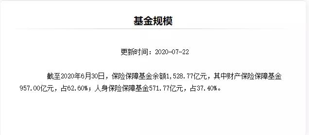 银行如果破产欠银行的钱怎么办,银行如果破产理财产品该怎么办
