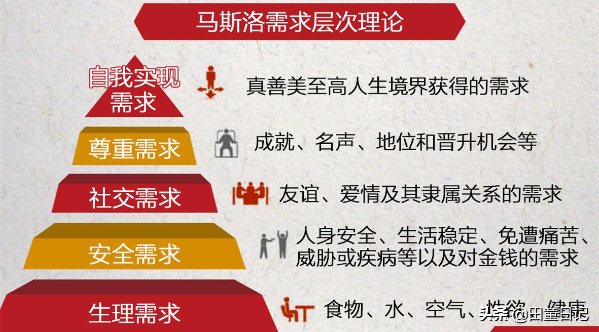 从吸睛到吸金，“带货”文案如何点燃你的情绪，撬开你的钱袋？