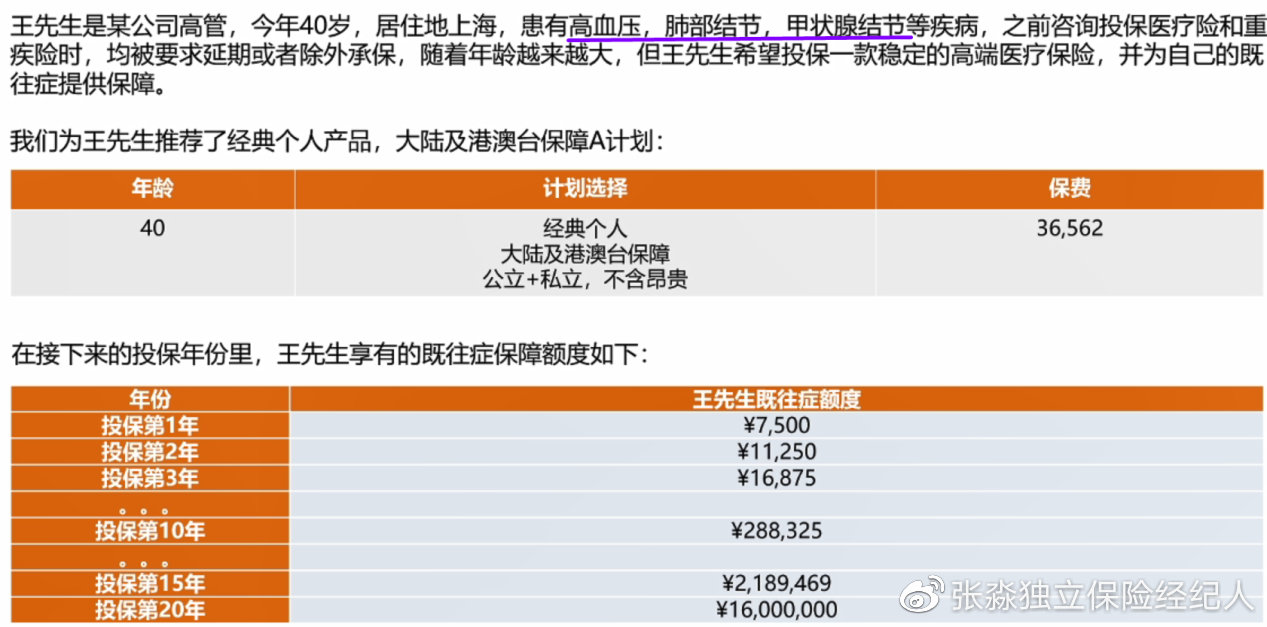 msh高端医疗保险,msh健康险怎么样