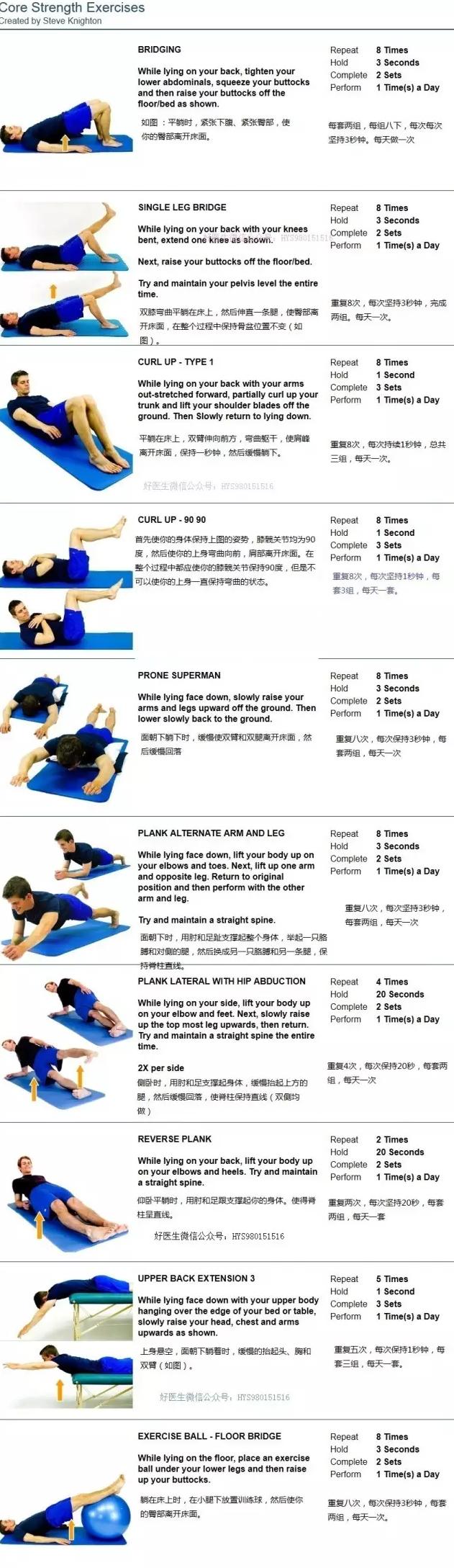 腰部扭伤了怎么办最有效的方法,腰部扭伤正确的处理方法