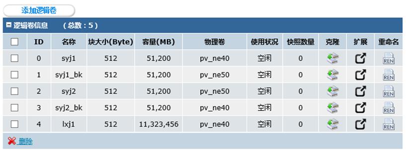 海康cvr存储服务器需要专用硬盘,海康cvr存储服务器外接平台配置