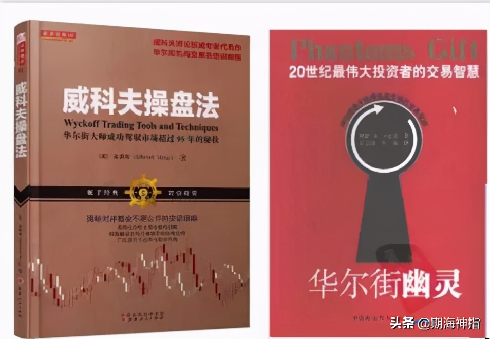 日内波段交易高手高彬,高彬期货交易技巧