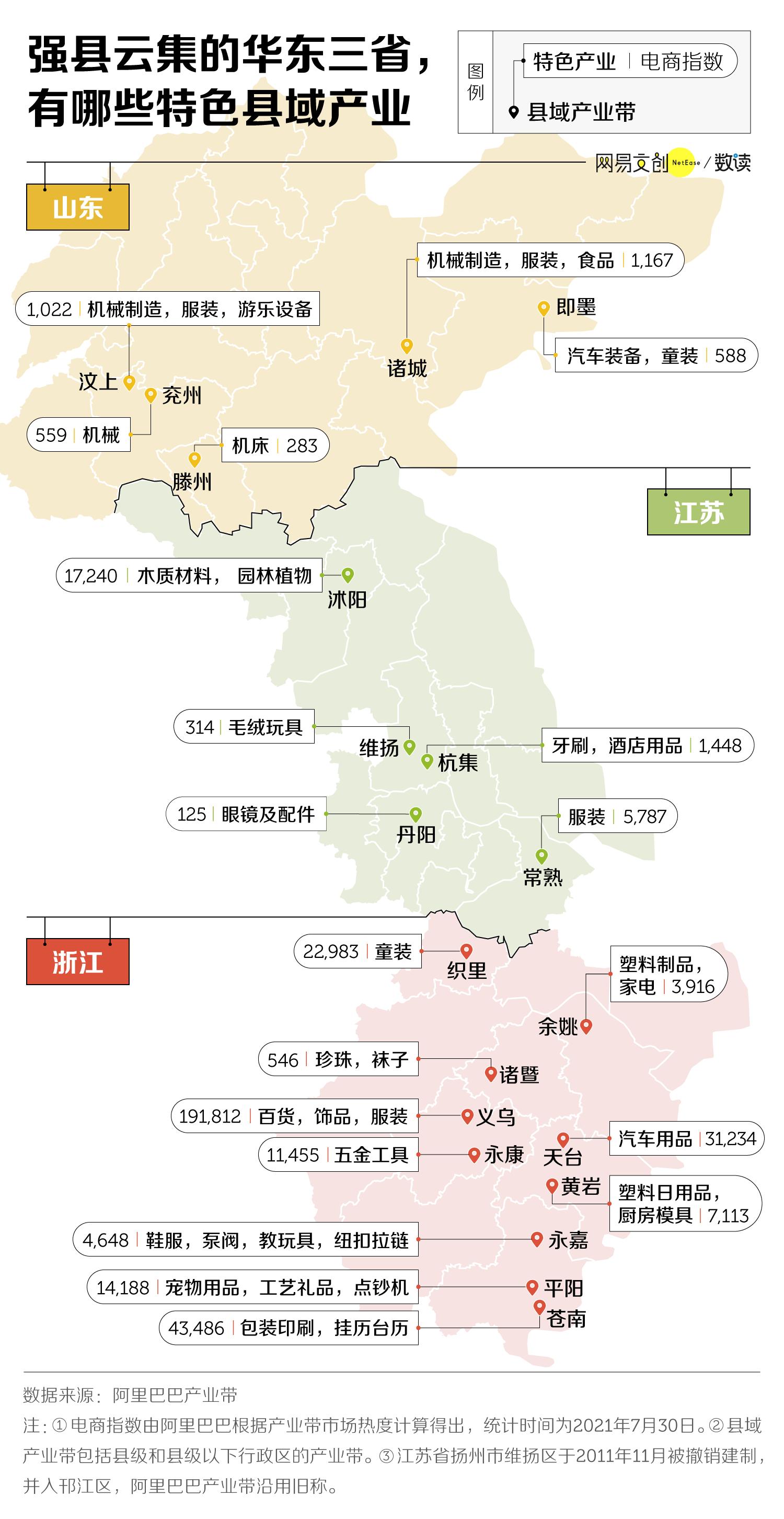各省吊打省会的城市,哪些县城比某些省会城市发达