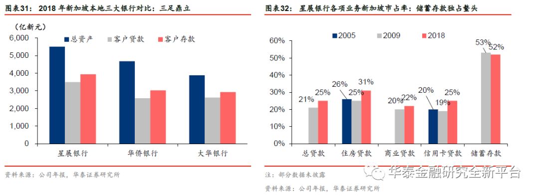 我国银行业扩大开放历程,我国银行市场对外开放了吗