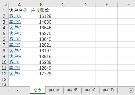 excel有哪些表格知识,excel有公式但看不到