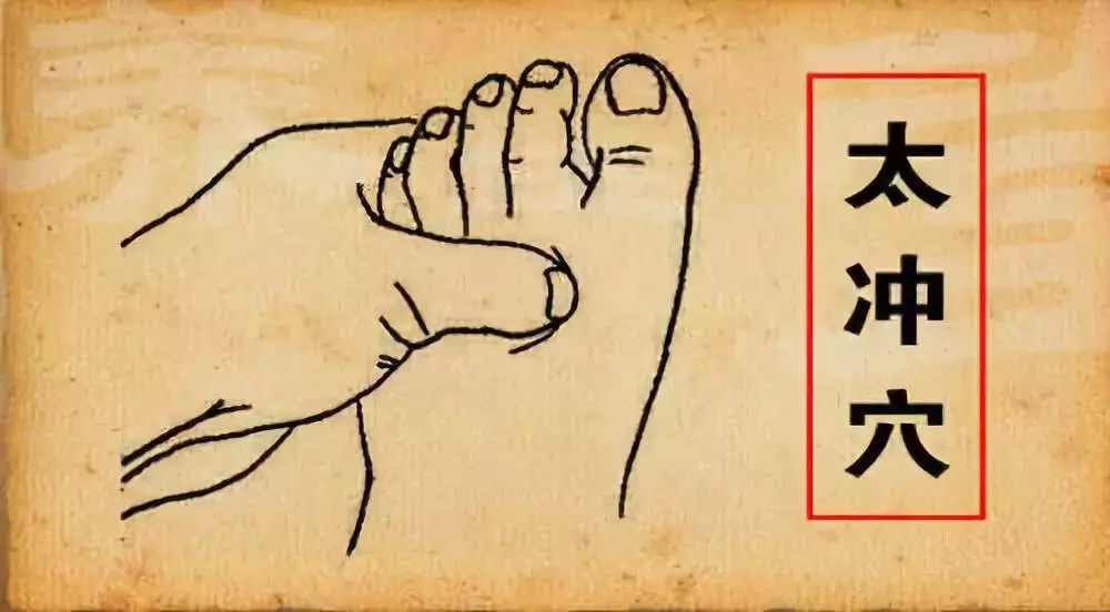 总是想发火吃什么药,容易发火体质怎么调理