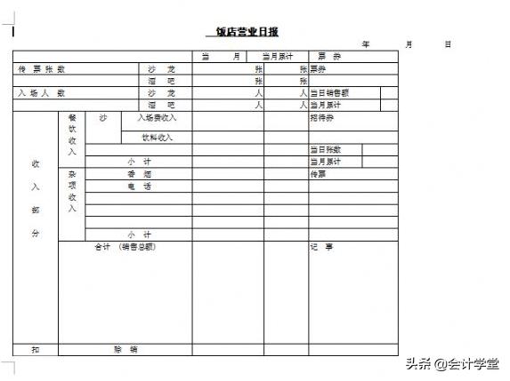 用友软件如何设置财务报表公式,财务报表的简单编制方法如何编