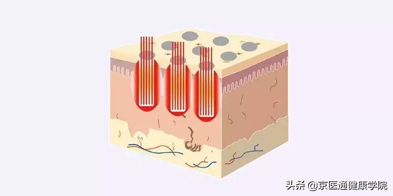 被吹上天的六种保健品实则坑钱,被吹上天的保健品有用吗